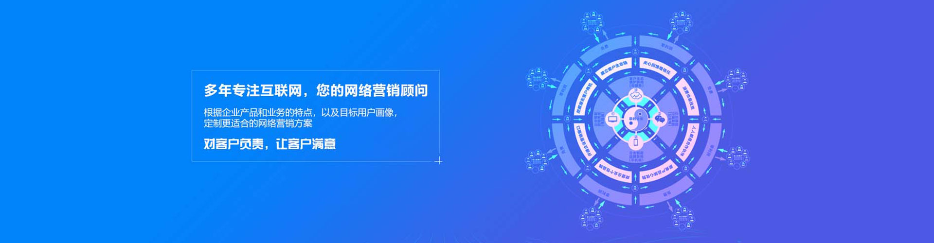 古浪sem广告